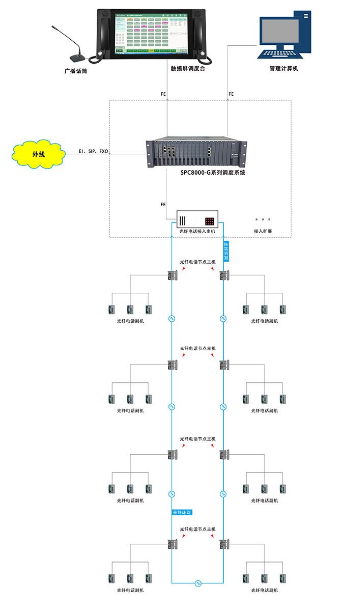 建筑1 建筑1