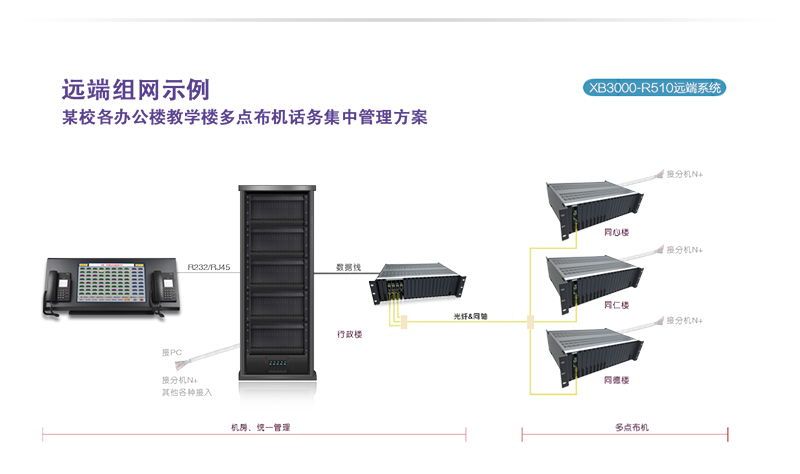 細(xì)砂回收機 細(xì)砂回收機